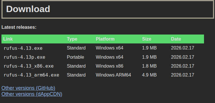 how to download Rufus